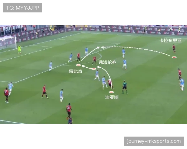 菲利克斯无球跑动与串联能力解析